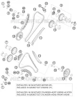 DISTRIBUTION pour KTM RC8 2010