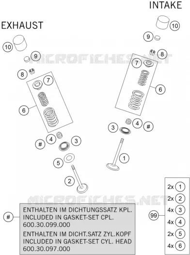 SOUPAPES KTM MOTO 950 2007 SUPER ENDURO  950 SUPER ENDURO R